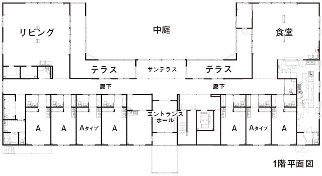 図：見取り図