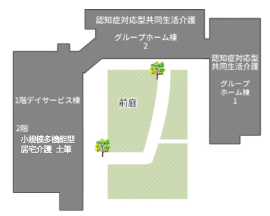 図：見取り図