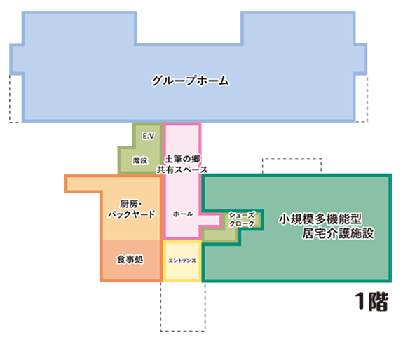 図：土筆の郷　1階